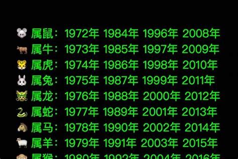 1973年是什么命|1973年属什么生肖 73年属什么命运如何